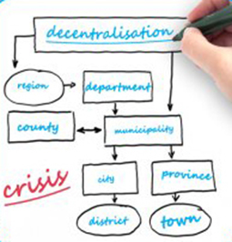 decentralisation_seminar-cemr