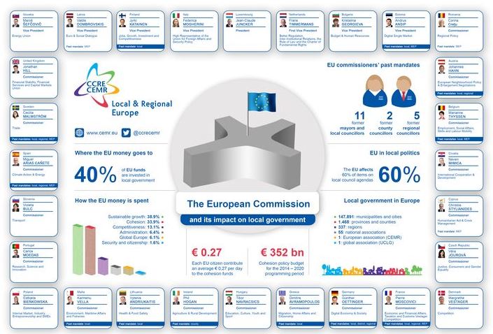 ec